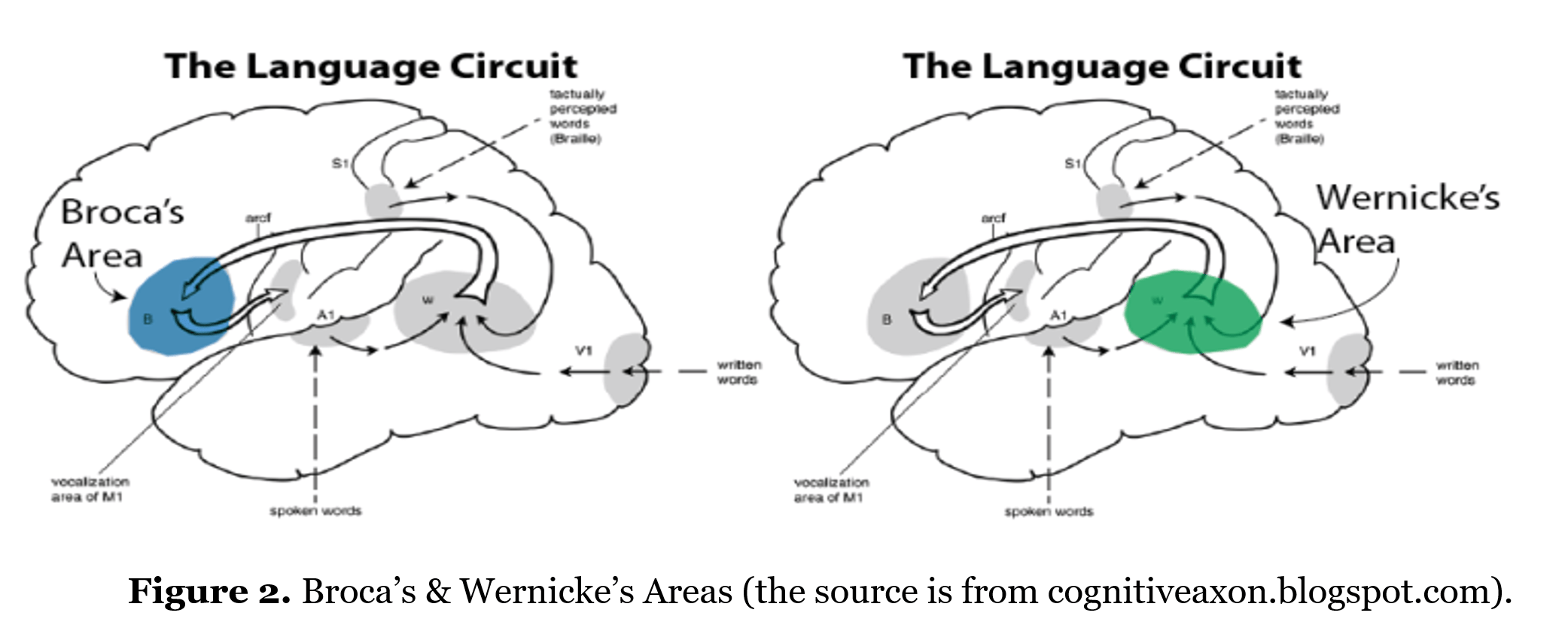Figure_2